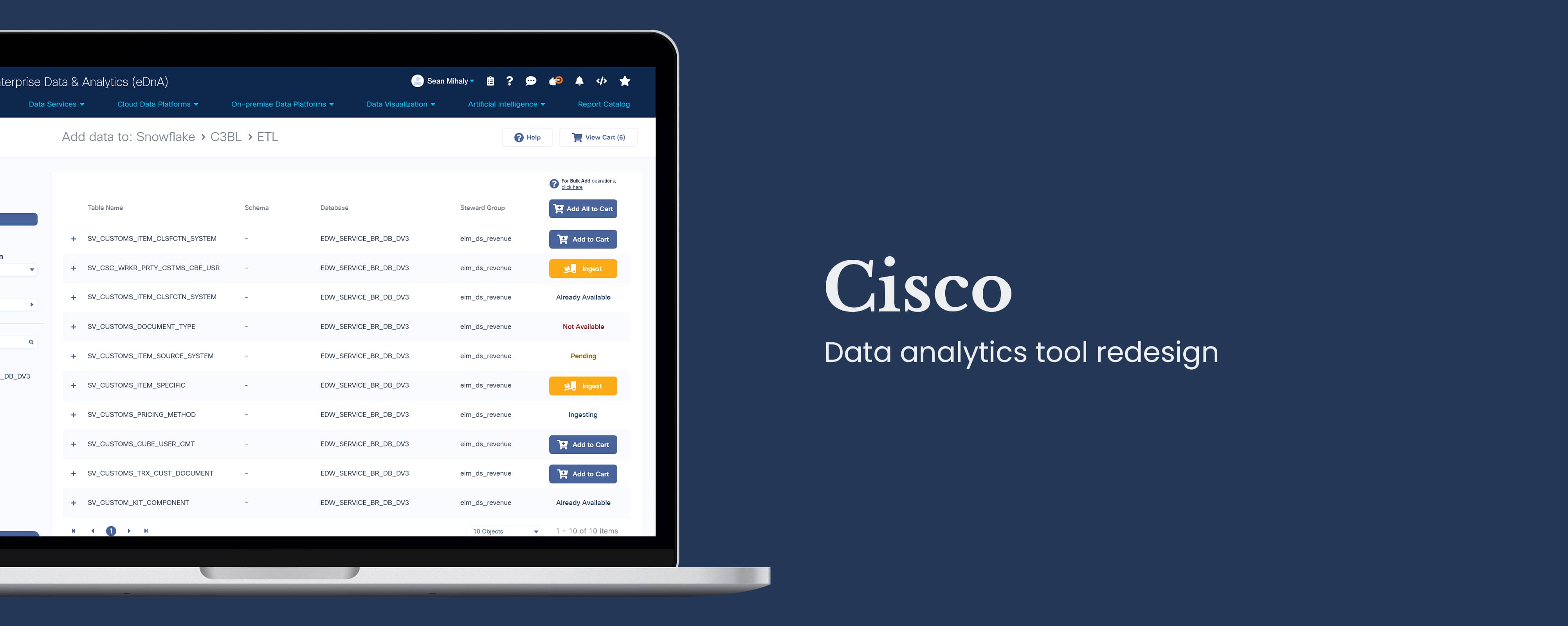 Cisco: Data analytics tool redesign