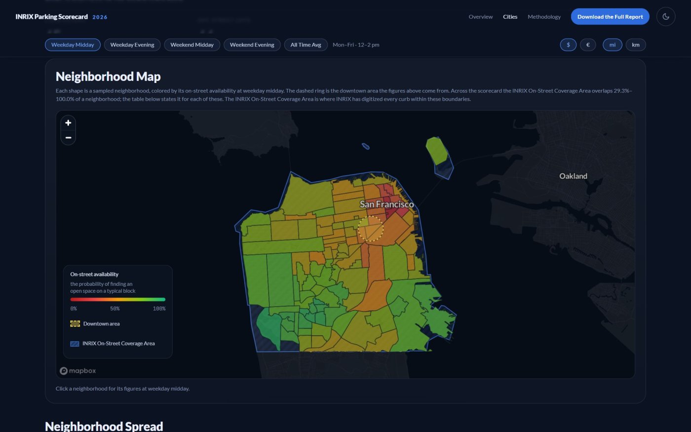 San Francisco neighborhoods colored by on-street availability, with the downtown area ringed