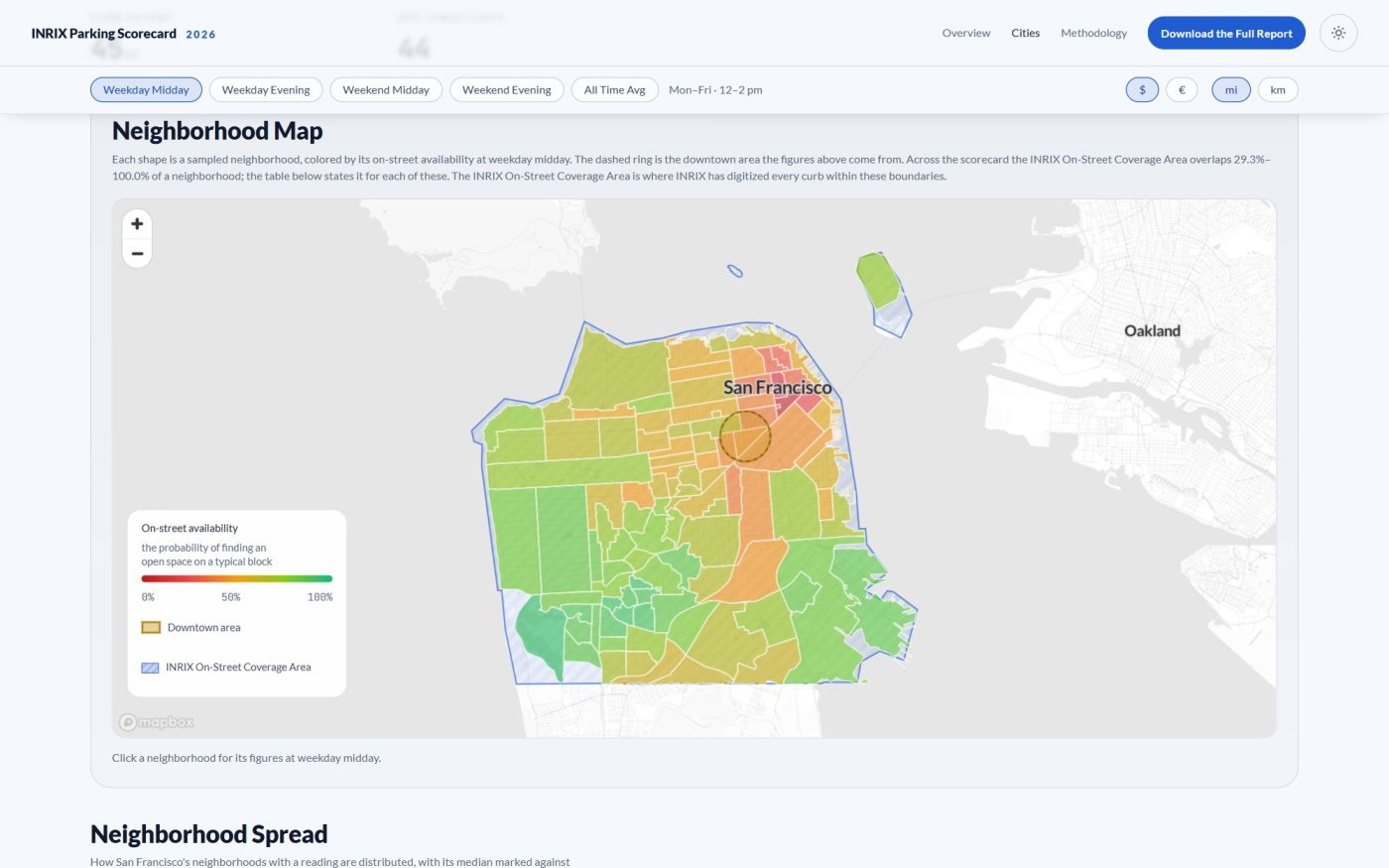 San Francisco neighborhoods colored by on-street availability, with the downtown area ringed